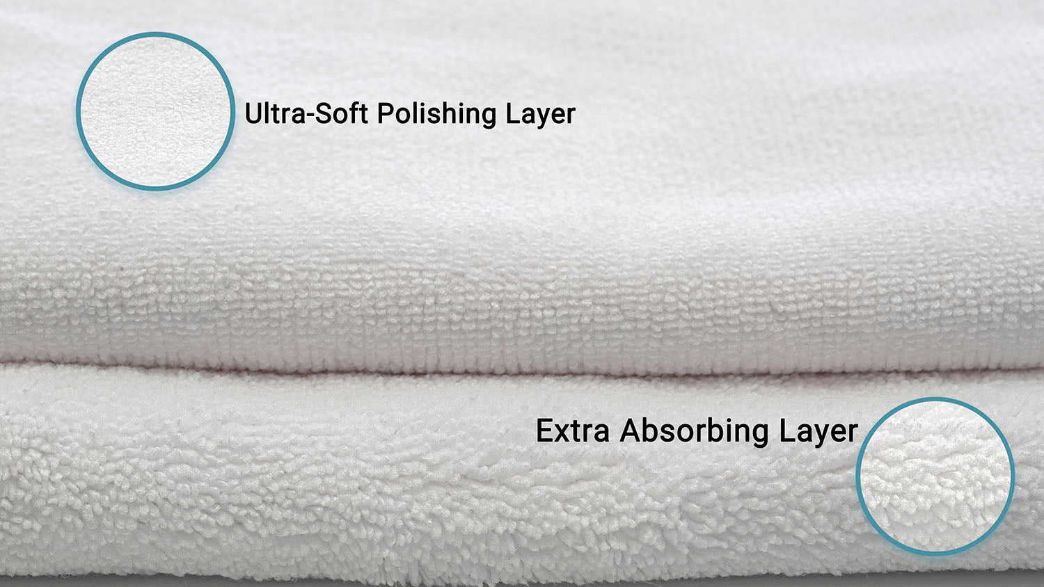Premium Dual-Sided Microfiber Cloth - 2pk