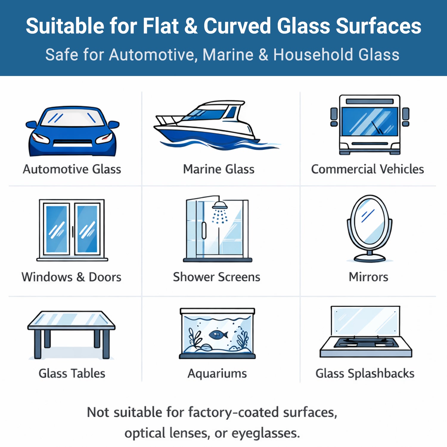 DIY Glass Scratch Removal Kit 75mm (3")
