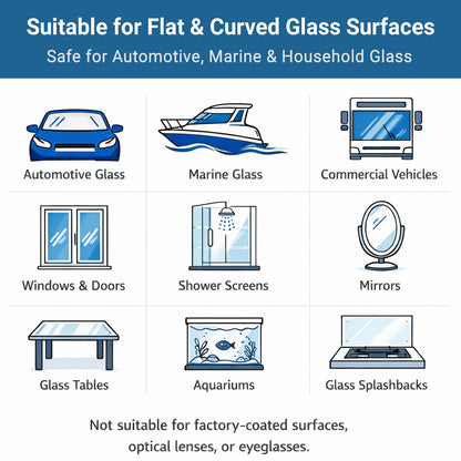 DIY Glass Scratch Removal Kit 75mm (3")