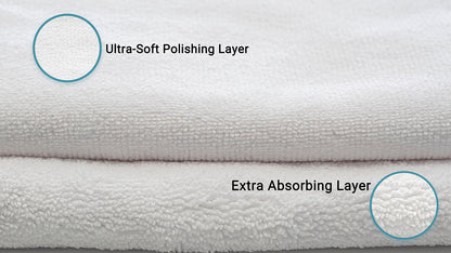 Premium Dual-Sided Microfiber Cloth - 2pk